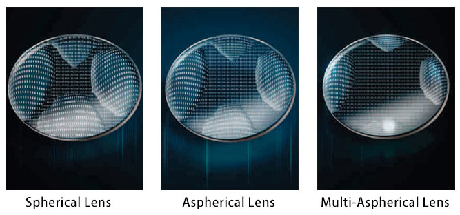 abberration_filter abberration_filter