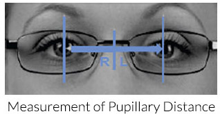 spectacle lens