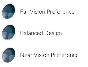 eyemovment eyemovment